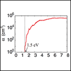 A graphic of a chart with one red line in an upward slope.