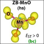 Ball-and-stick diagram of zincblende manganese oxide.