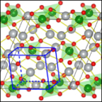 Small square outlining part of an illustration of a crystal structure. Crystal shows a regular pattern of small red balls and larger green and gray balls, connected by lines. A small, slightly canted, blue-outlined box is superimposed on the lower part.